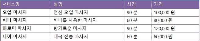 12-출장안마 출장마사지